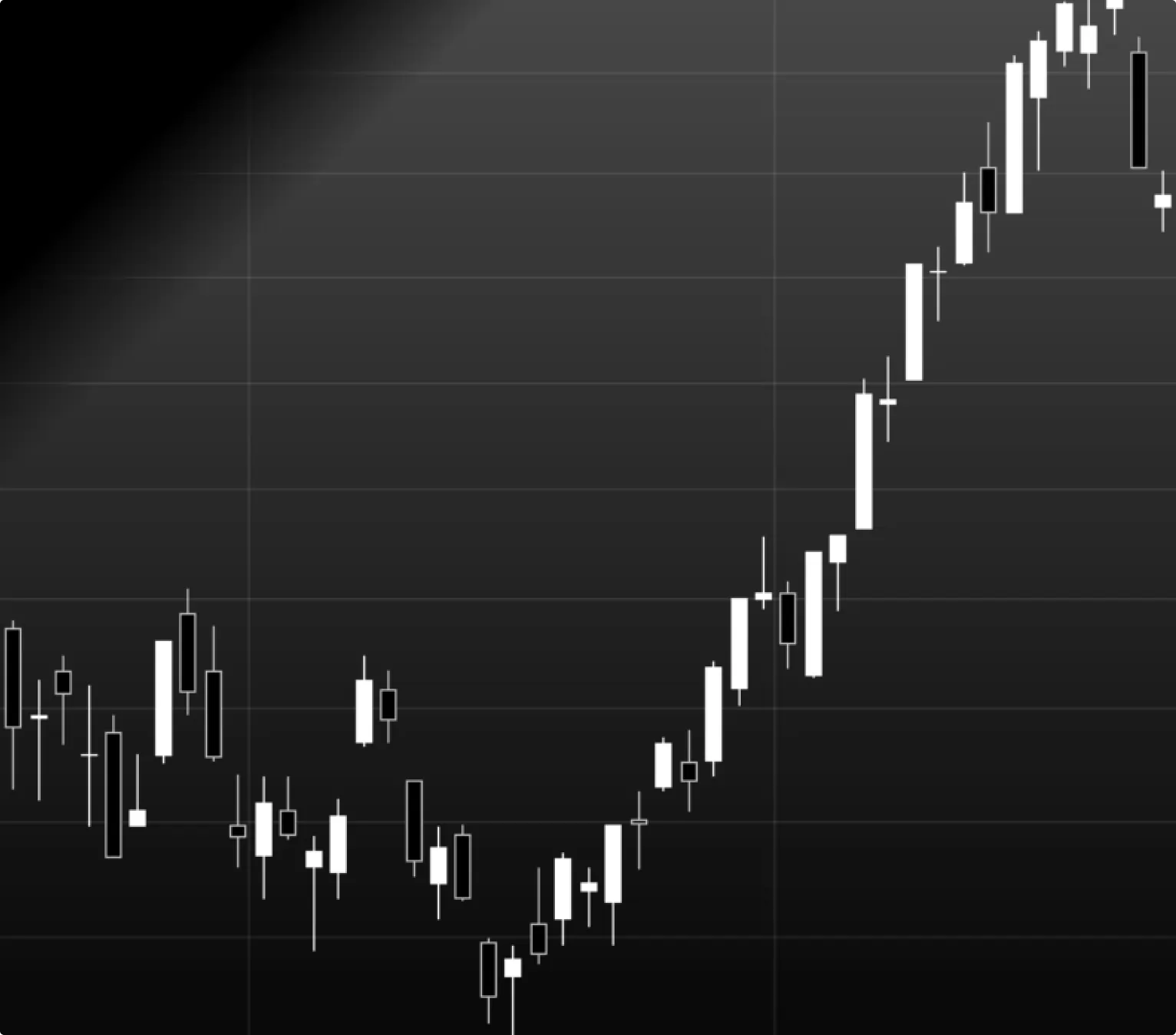 Tudo que você precisa para operar Day Trade na Toro Investimentos