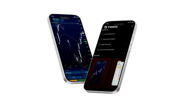 Profit Mobile para operar de qualquer lugar